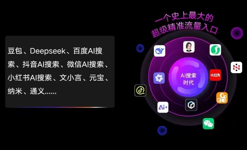 芮城县AI智能推广新玩法，抢占搜索时代免费精准客源