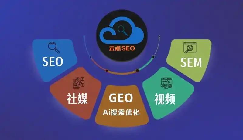 芮城县GEO优化：AI智能体时代取代SEO的全新内容优化逻辑