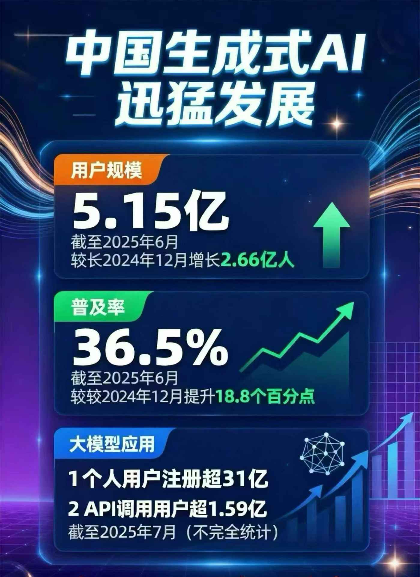 芮城县豆包GEO优化是什么？内容创作核心逻辑解析