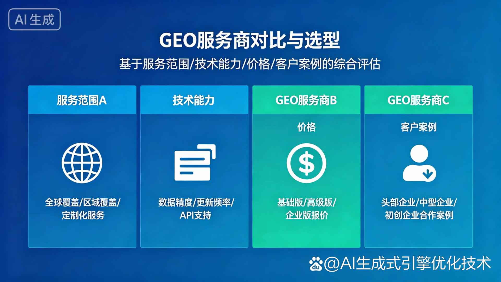 芮城县GEO优化服务商该如何选择？聊聊生成式引擎优化行业现状